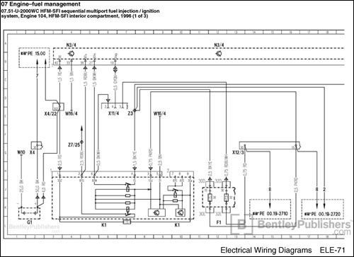 Detailed electrical schematics. 
Excerpted illustration from Mercedes-Benz C-Class Service Manual: 1994-2000 Section ELE Electrical Wiring Diagrams (BentleyPublishers.com watermark not printed on actual product.)