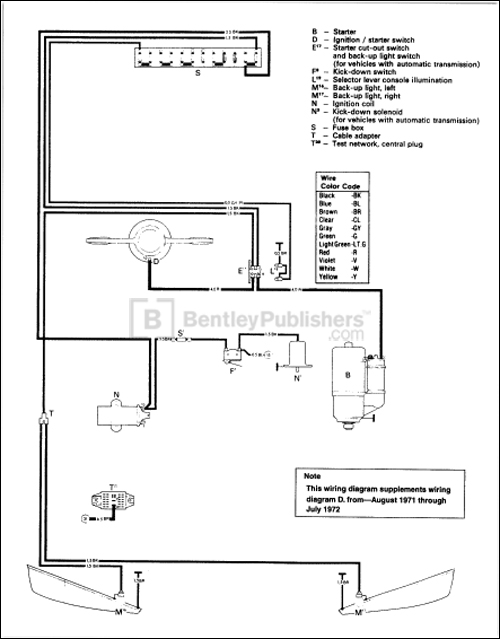 Troubleshoot and repair electrical system problems with complete wiring diagrams.